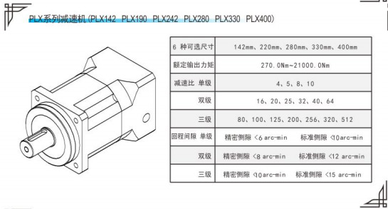 PLX系列精密行星減速機參數表